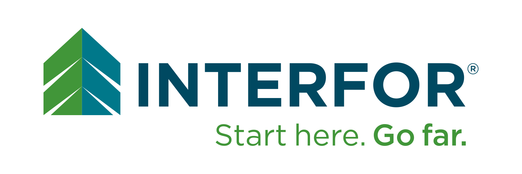 Interfor Careers