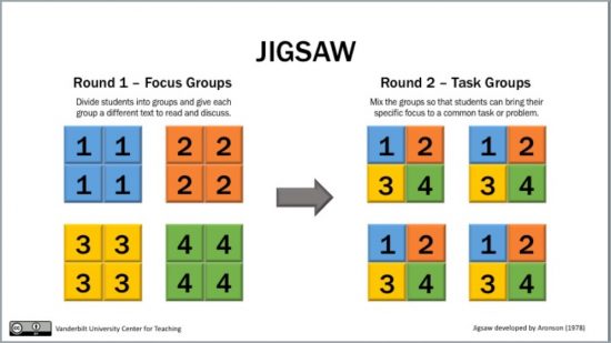 jig saw example